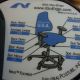 Features of desk chairs