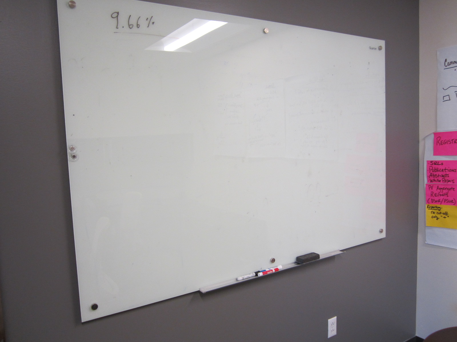 T12128A - Quartet Magnetic Glass Dry Erase Boards